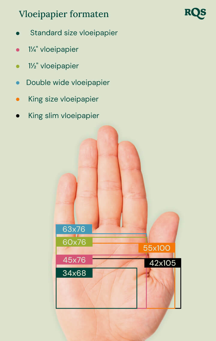 Paper Size