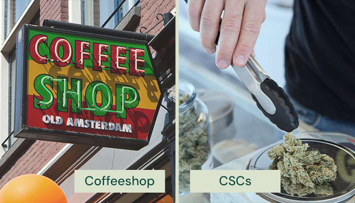 Zij-aan-zij vergelijking van een Nederlands coffeeshopbord met de tekst 