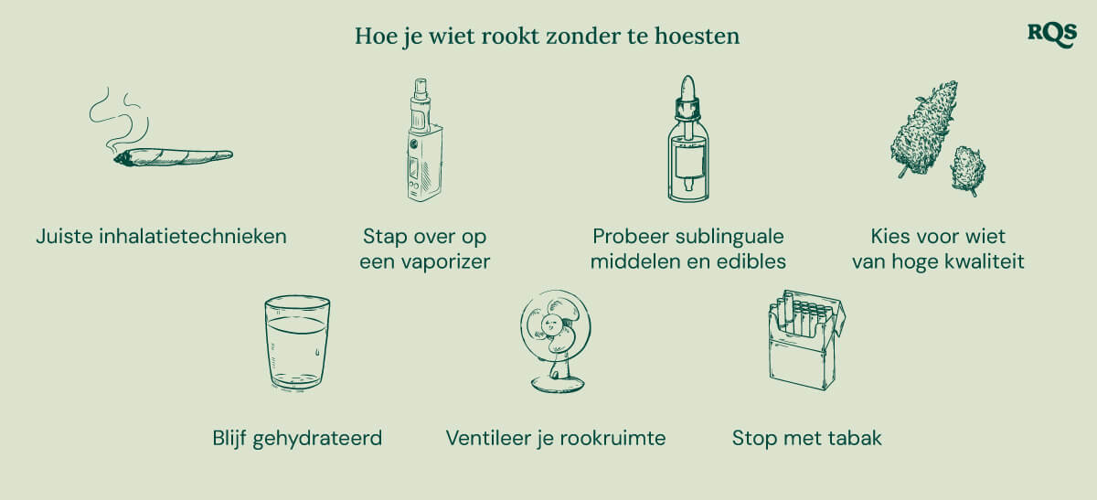 Diagram met tips om hoesten te verminderen bij het roken van cannabis, waaronder het gebruik van een vaporizer, sublinguals en eetwaren.