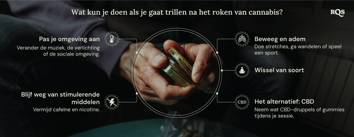 Een infographic die manieren toont om cannabisbijwerkingen te beheersen. Het toont een persoon die cannabis vasthoudt met tips over het aanpassen van je omgeving, het vermijden van stimulerende middelen, het proberen van verschillende soorten en het gebruik van CBD.